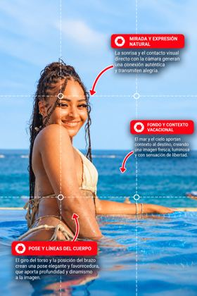 Fotografía 4 de Individuales